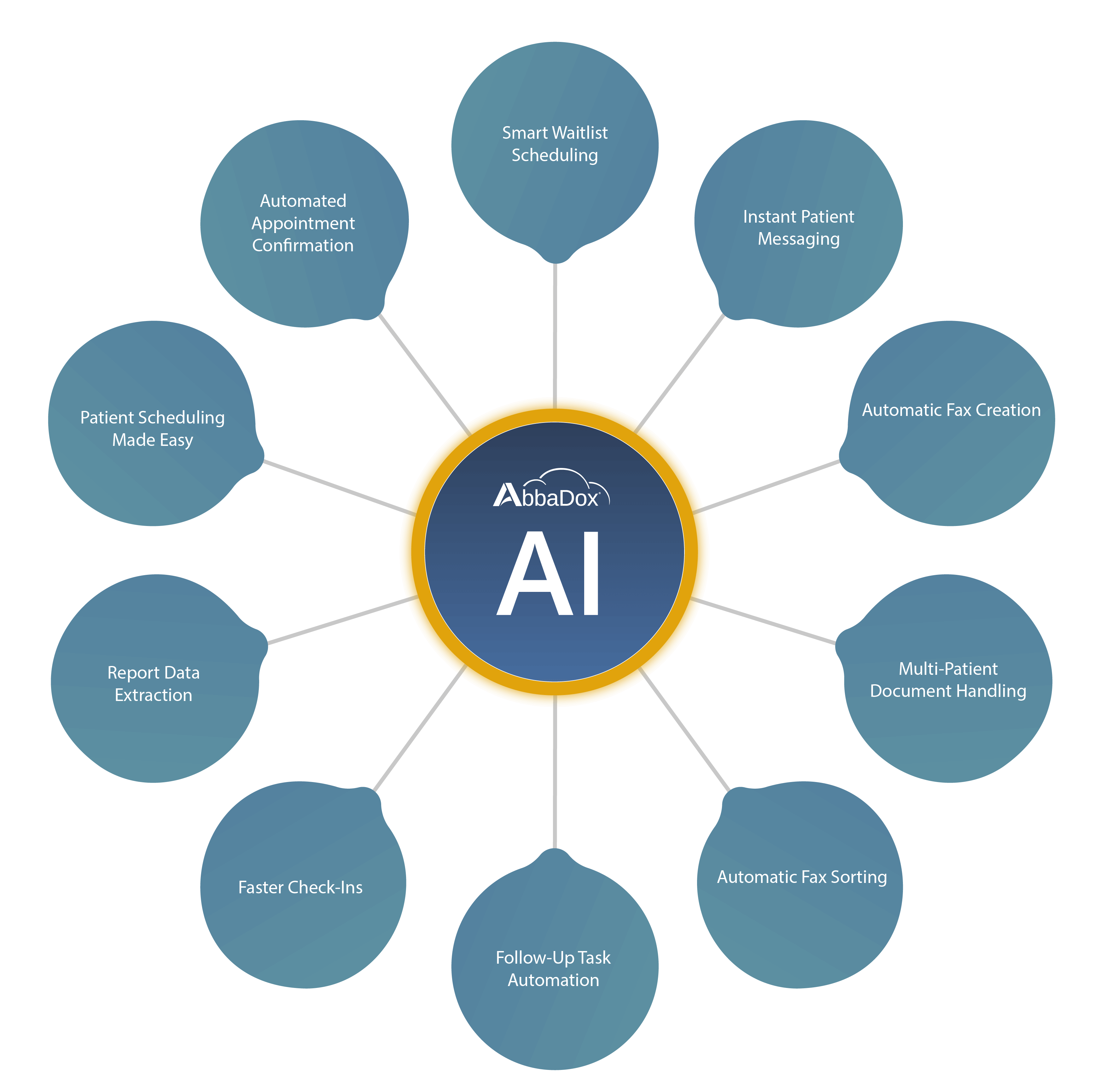 22.11.2024 AI WEB V5-06